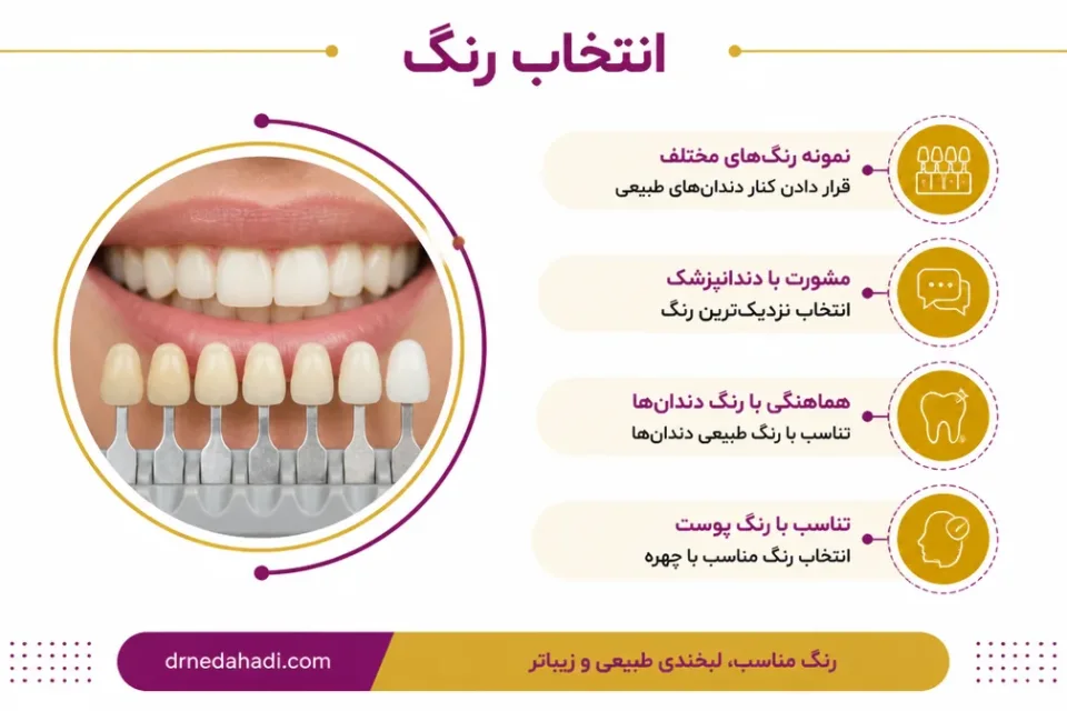 نمای توضیحی درباره انتخاب رنگ